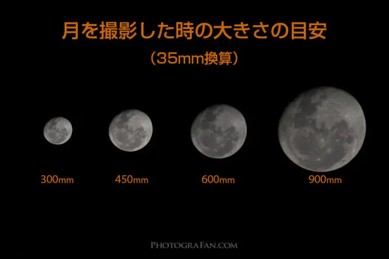 月の撮影方法は実は簡単 一眼レフ初心者なら挑戦してみよう フォトグラファン