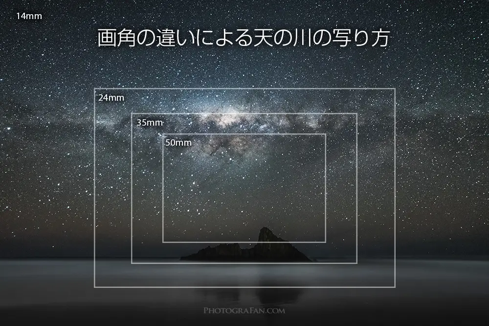 星景撮影に最適なおすすめレンズの選び方 画角別で見る天の川比較 フォトグラファン 星景撮影に最適なおすすめレンズの選び方 画角別で見る天の川比較 フォトグラファン