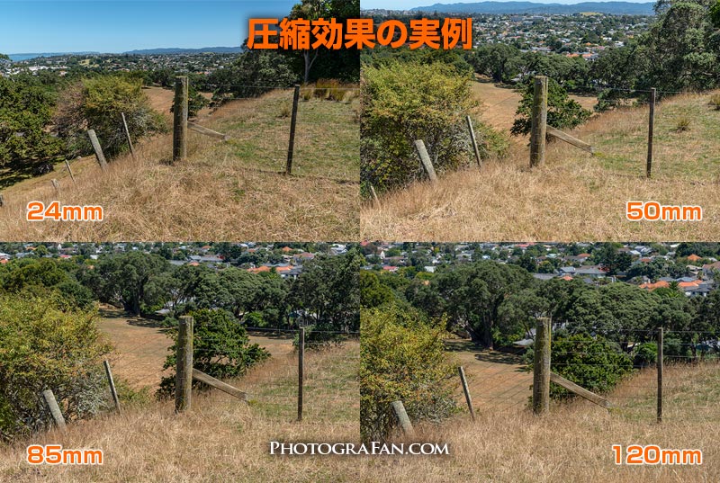 圧縮効果の違いの実例