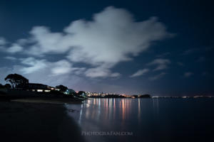 Starry Night有