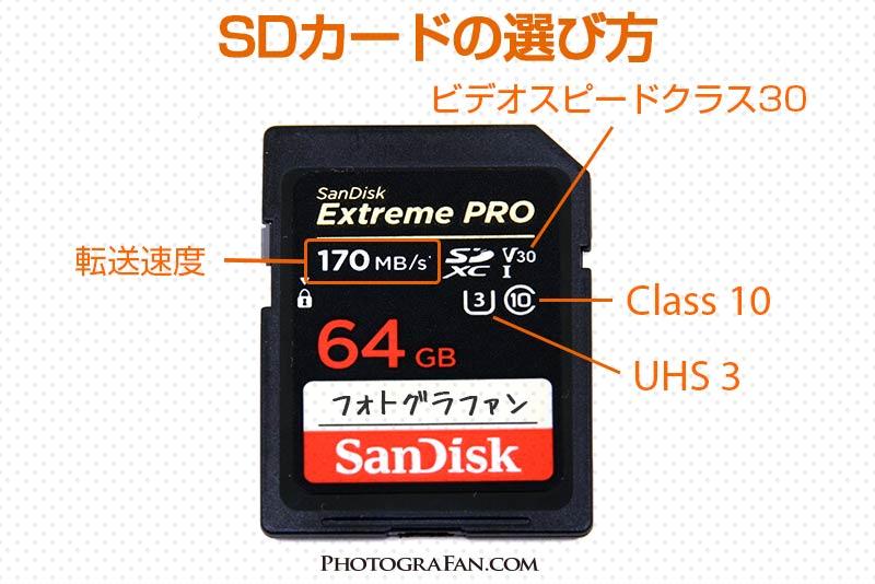 SDカードの転送速度表記