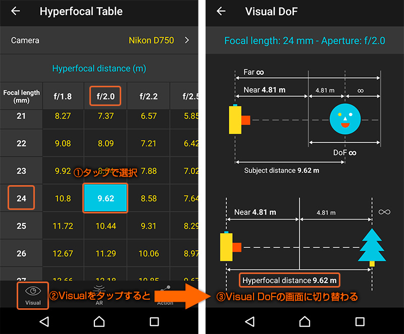 HyperFocal Tableの使い方