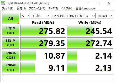 SDカード Kingston 128MB 300MBs