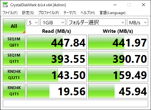 SB miniハブに繋げた場合