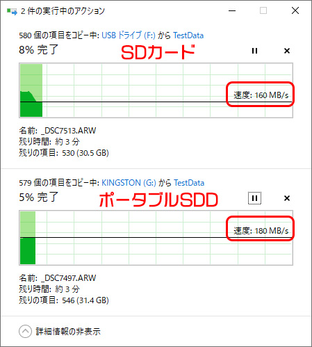 SDカードリーダー1枚挿入 + SSDをUSB miniハブで接続