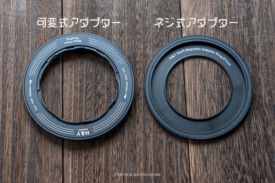 REVORING SWIFTシステム:ベース