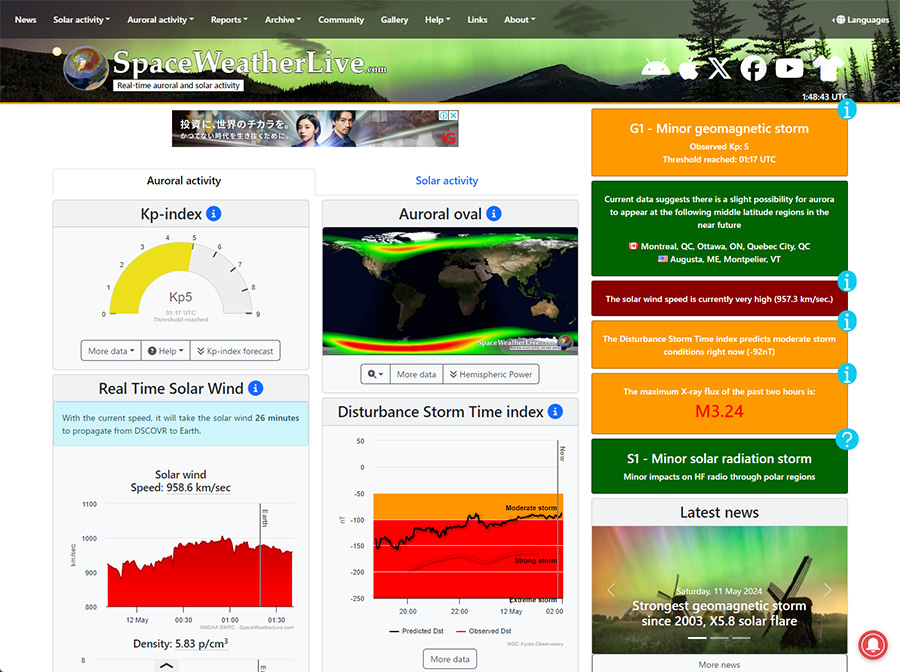 SpaceWeatherLive.com